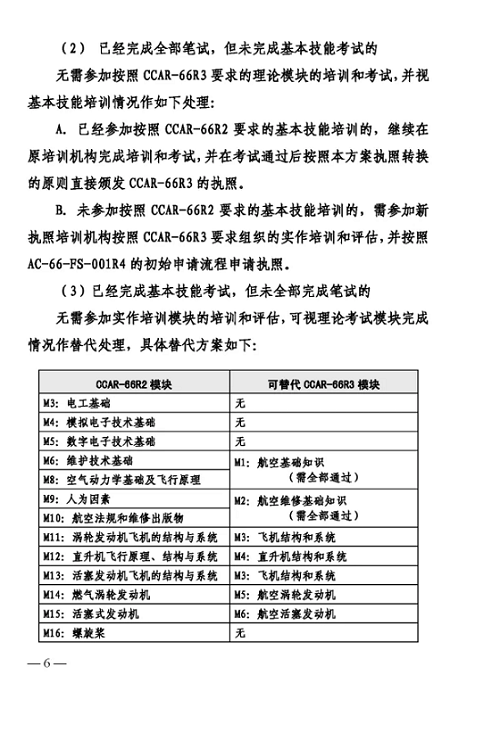 6.png 關(guān)于印發(fā)CCAR-66R3實施及CCAR-66R2執(zhí)照轉(zhuǎn)換方案的通知
