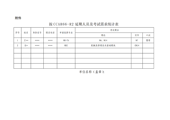 關于做好維修人員執(zhí)照轉換工作相關事宜的通知